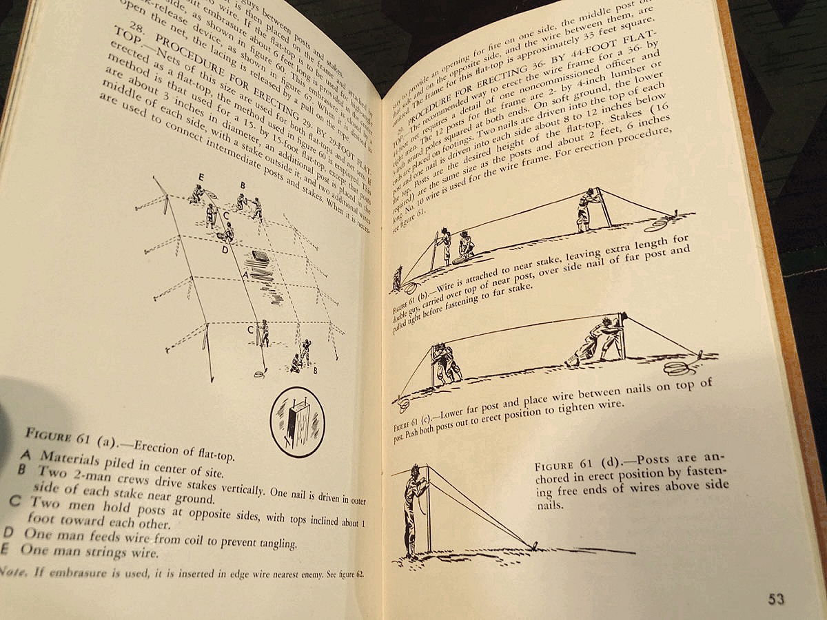 Department of the Army Field Manual FM 5-20 , Carmouflage, Basic Principles,  1944