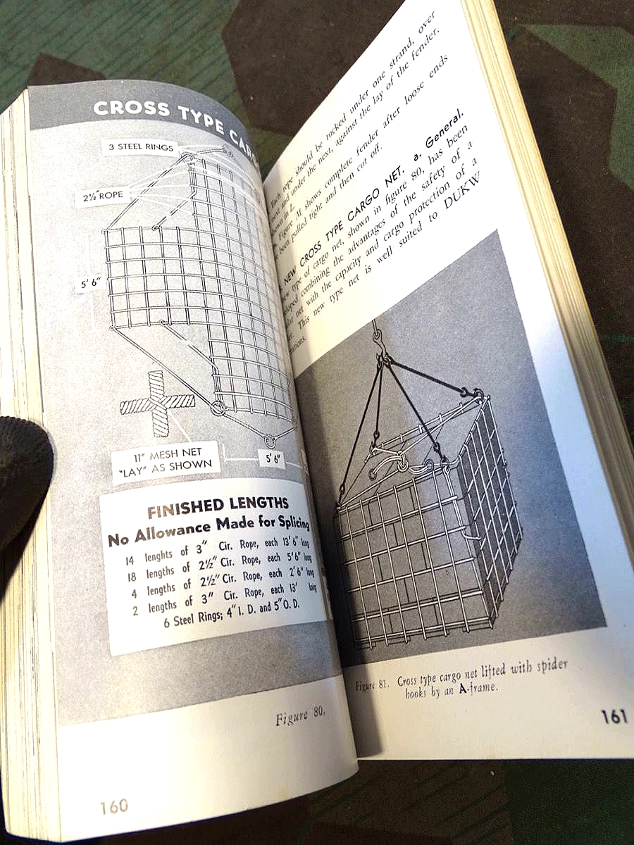 Department of the Army Field Manual FM 55-150, Amphibian Truck Company 1944