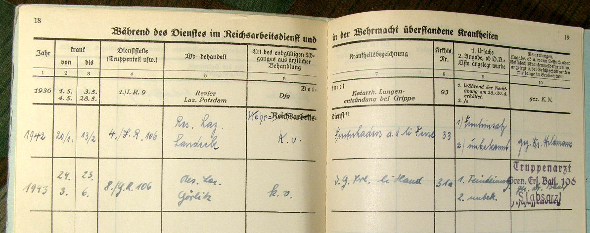624-29 Wehrstammbuch Nahkpf Ausbildung, Pz.Vern.abz.,EK2, NkSp.