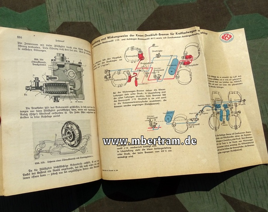 Heeres Dienstvorschrift 471, M.Dv.Nr.239, L.Dv.100 Handbuch für Kraftfahrer 1942