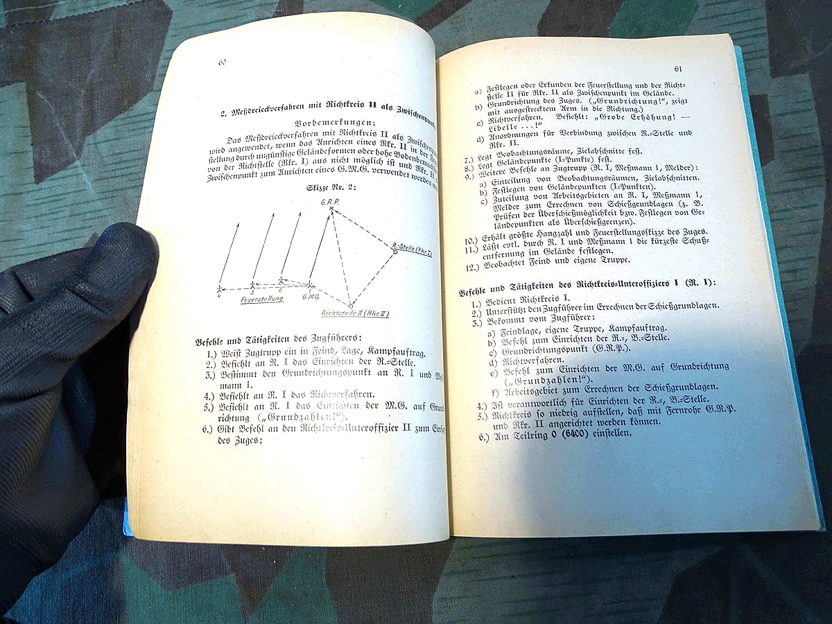 Der Feuerkampf des L.MG,( MG 34)  Feuerbefehle und Tätigkeiten in offener und verdeckter Feuerstellung, 1940