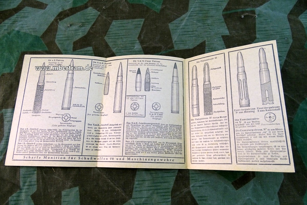 Waffentafeln Wa 16, 1941 "Die Munition für die Handfeuerwaffen u.M.G."