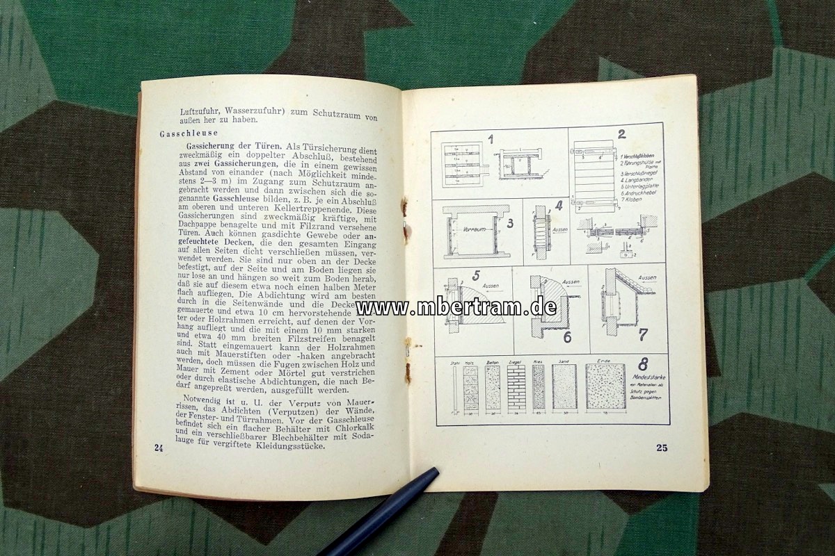 L.S. Ziviler Luftschutz 1936, Allgemeines Merkblatt für alle aktiven Luftschutzhelfer