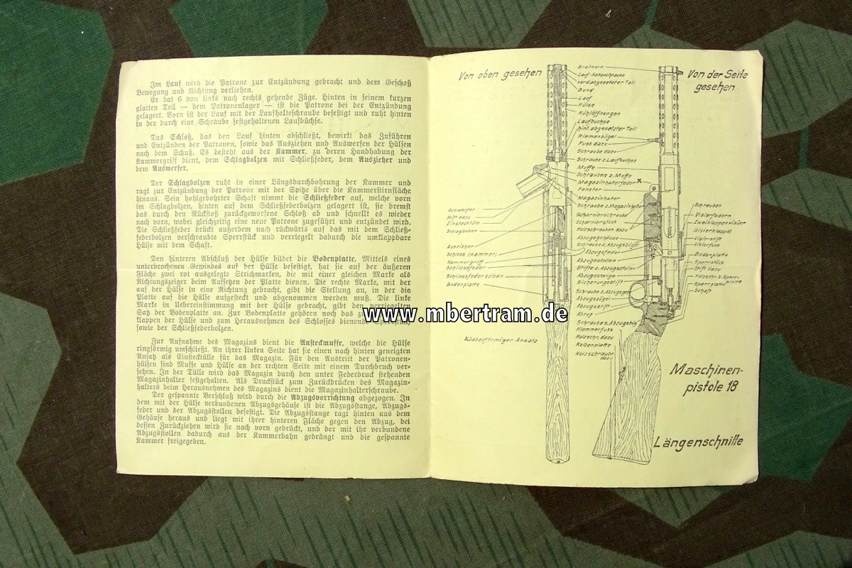 "Die Maschinenpistole 18 I",  11 Waffentafel,  um 1934