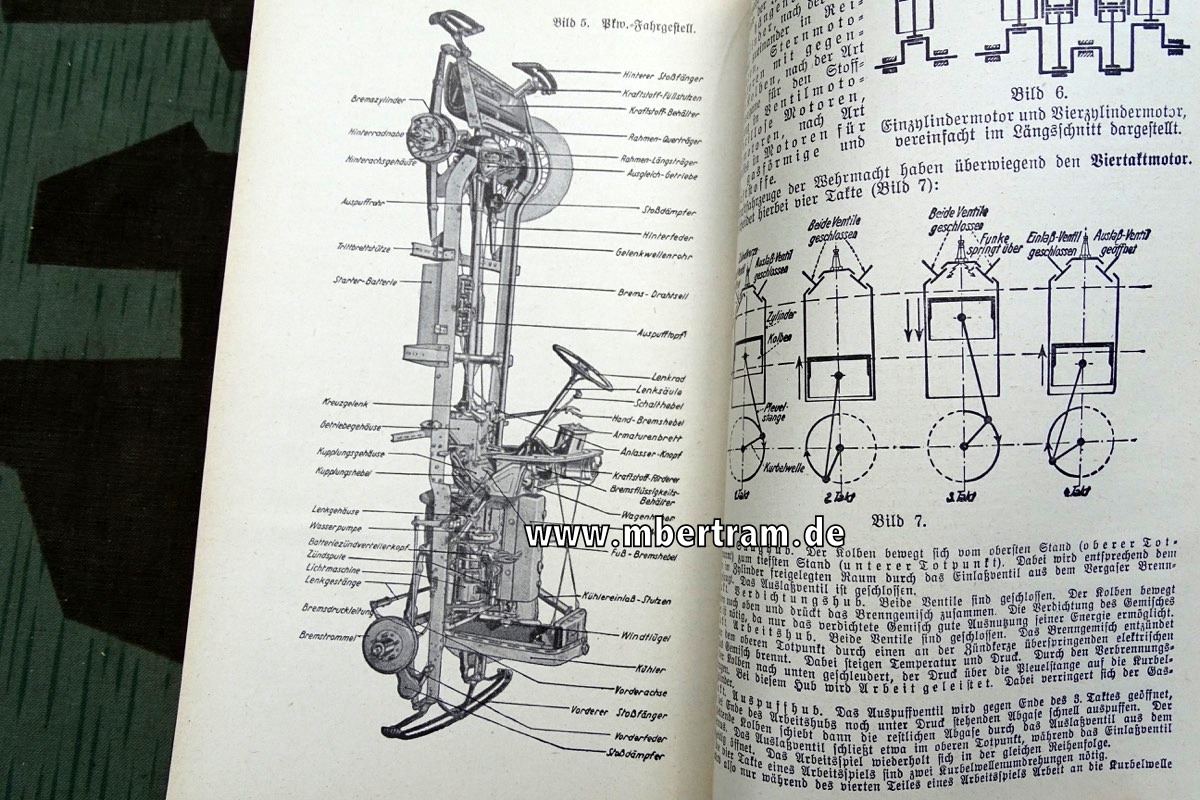 15816-7 Dienstanweisung: Reibert, für den Nachrichtensoldaten , Ausgabe 1941