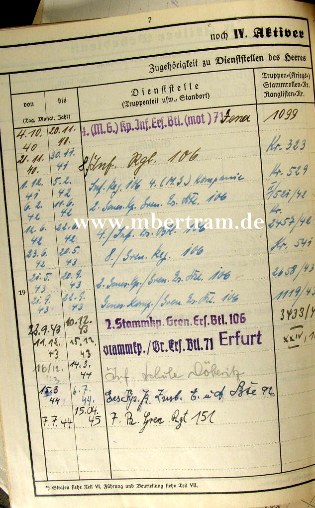 624-31 Wehrstammbuch Nahkpf Ausbildung, Pz.Vern.abz.,EK2, NkSp.