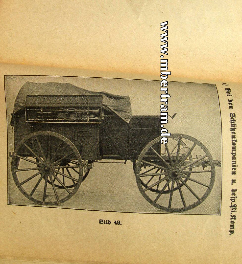 Anleitung f.d. Bedienung u. Verwendung des M.G.34, 1936.