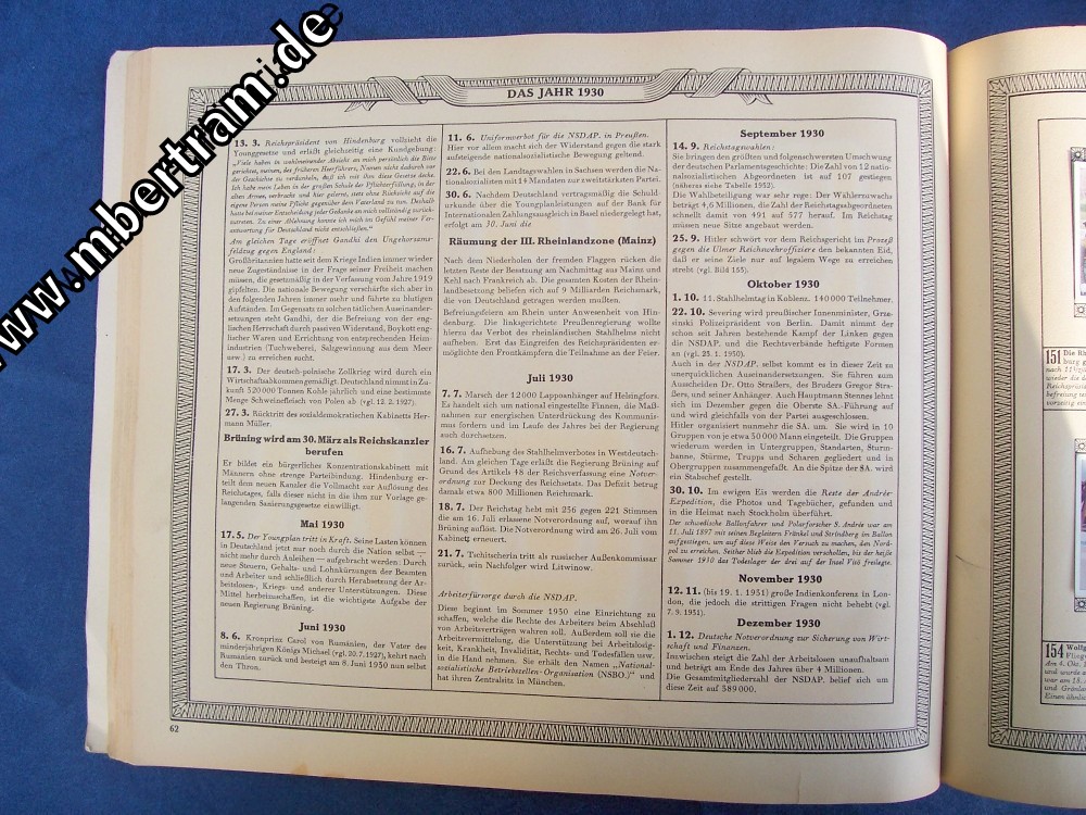 Zigarettenbilder Album "Die Nachkriegszeit 1914-1934"