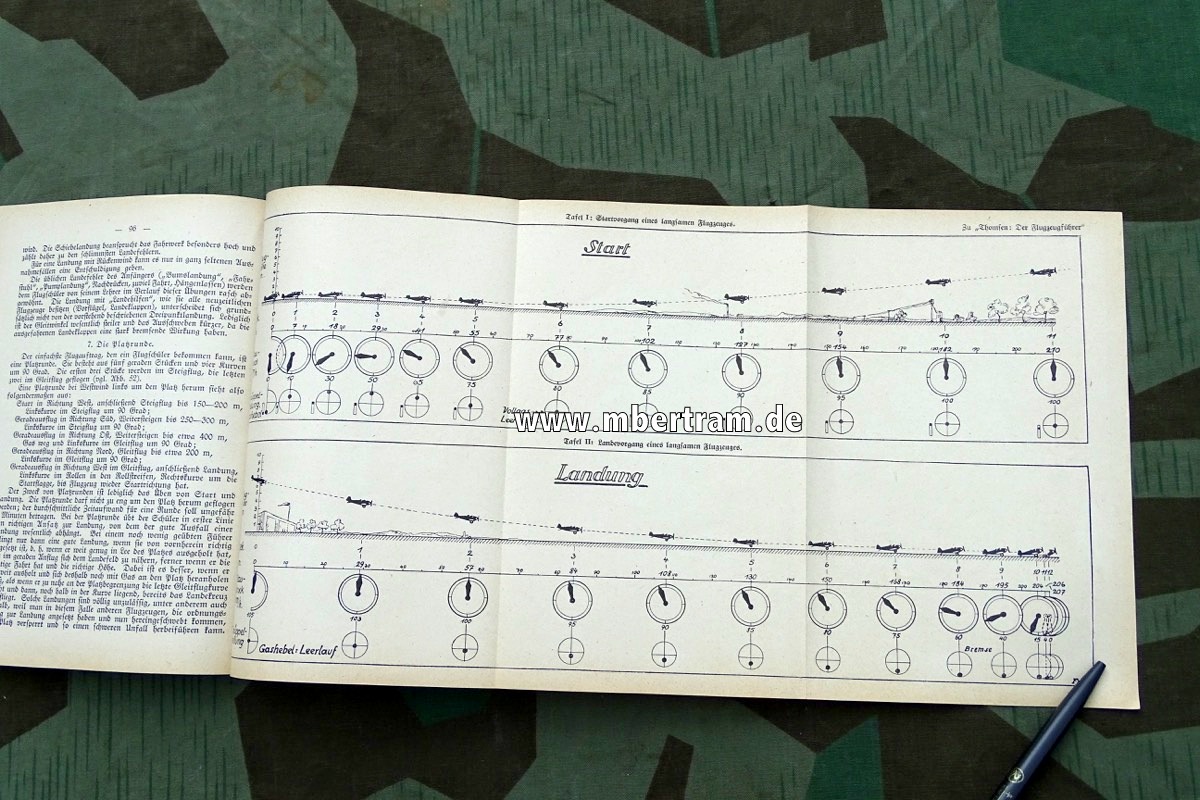 Handbücher der Luftwaffe, Der Flugzeugführer, 1940, 135 S. , 85 Abbildungen