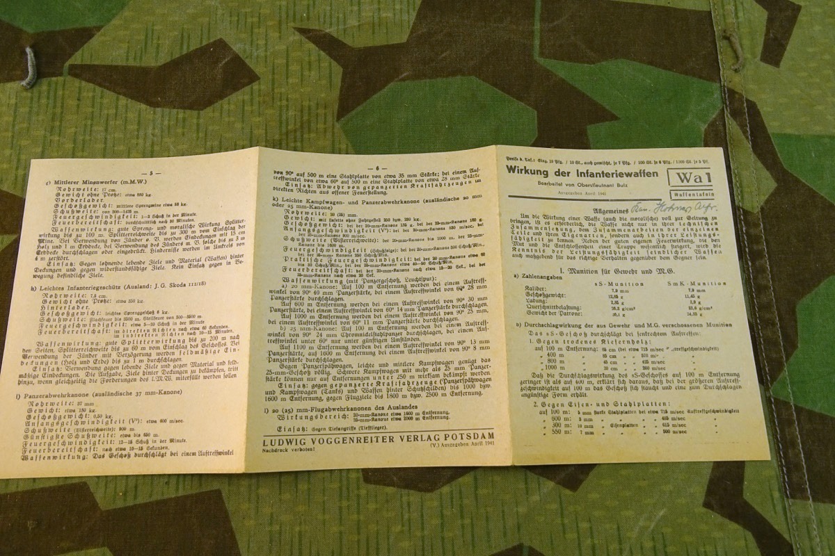 Ausbildungstafeln für die Infanterie Waffentafeln Wa1: Wirkung der Infanteriewaffen