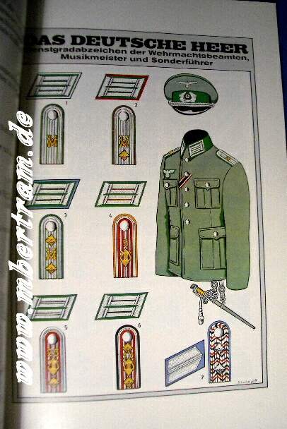 Uniformen und militärische Symbole des 20. Jahrhunderts