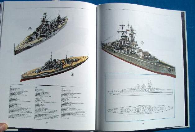 Kriegsschiffe: Daten, Fakten, Technik. Erscheinungsjahr 1991