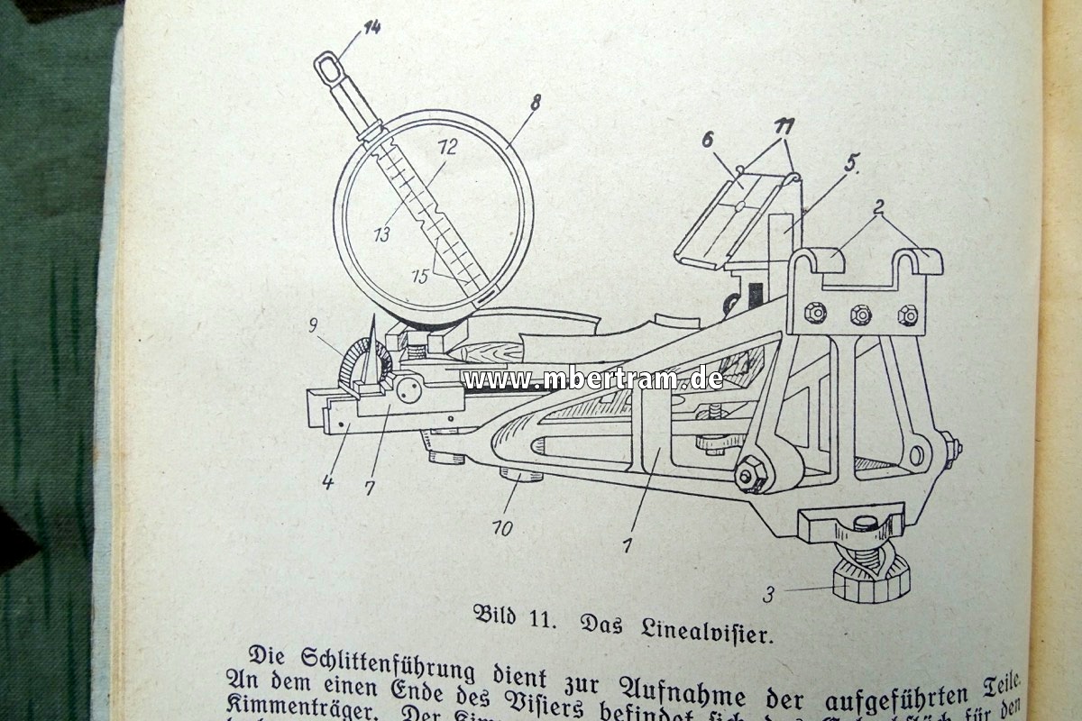 Die Waffenausbildung in der Flakartillerie, Ausgabe für den  Kanonier der 2cm Flak 30