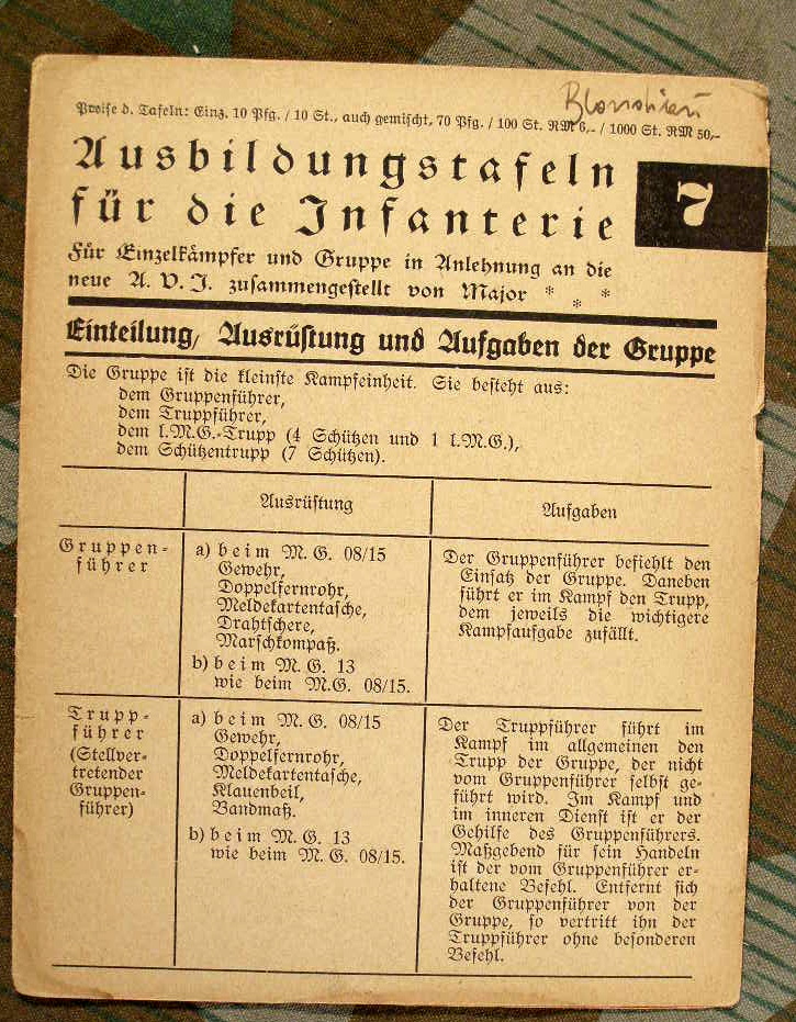 Ausbildungstafeln für die Infanterie 7, 1936