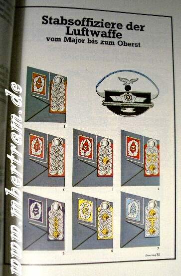 Uniformen und militärische Symbole des 20. Jahrhunderts