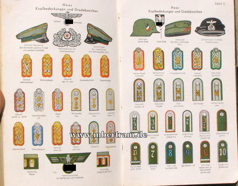 Der Soldatenfreund 1941, Taschenbuch Heer, KM und LW