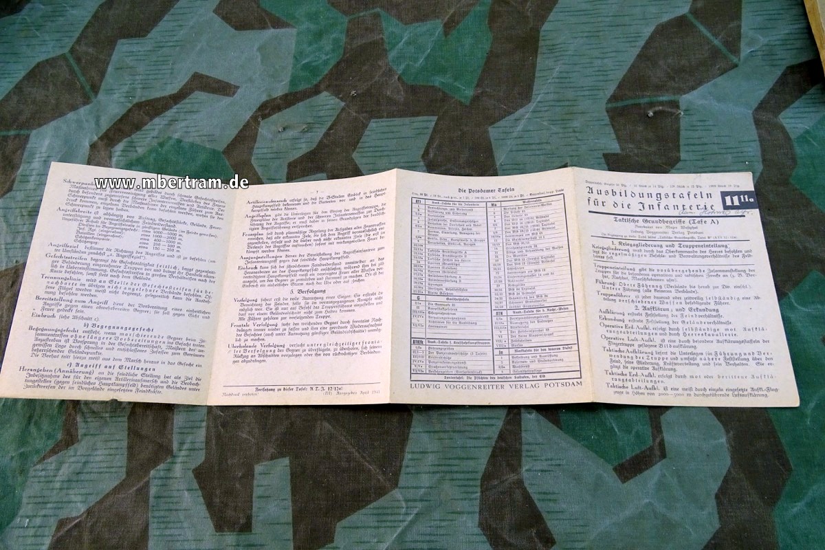 Ausbildungstafeln für die Infanterie 11/11a: Taktische Grundbegriffe ( Tafel A)