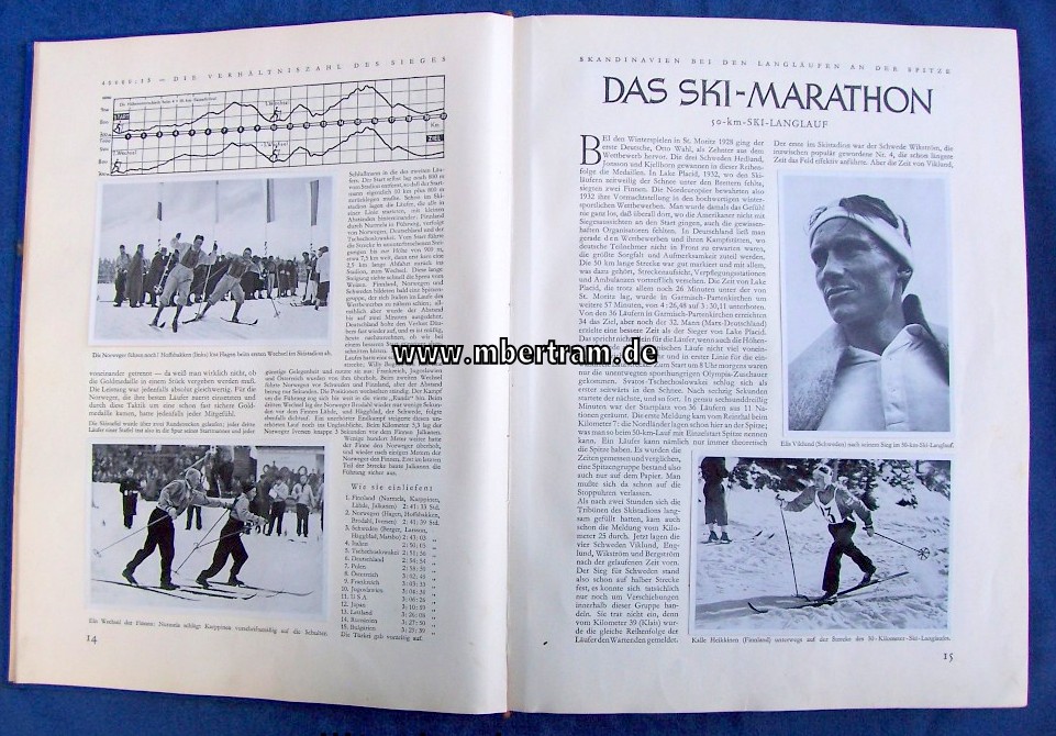 Zigarettenbilder Album "Die Olympischen Spiele 1936" I.Bd.