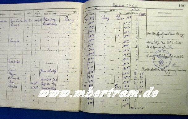 1206-24 Dokumente, Flugbücher und Fotoalbenkonvolut, Fluglehrer