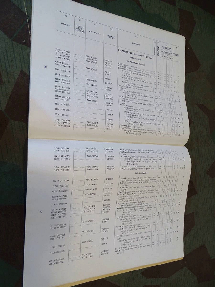 Department of the Army Supplie Catalog, ORD 7 SNL G-740, Truck, 1/4 To.4x4 Utility M 38, 1950 Selten