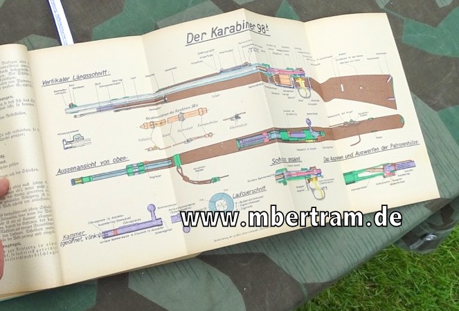 15815-12 Dienstanweisung: Waffentechnischer Leitfaden für die Ordnungspolizei, 1940, SELTEN