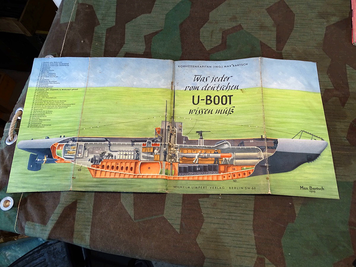 Bartsch, Max Korvettenkapitän Ing.: Was jeder vom deutschen U-Boot wissen muß.  Bartsch, Max Korvettenkapitän Ing.: Was jeder vom deutschen U-Boot wissen muß.