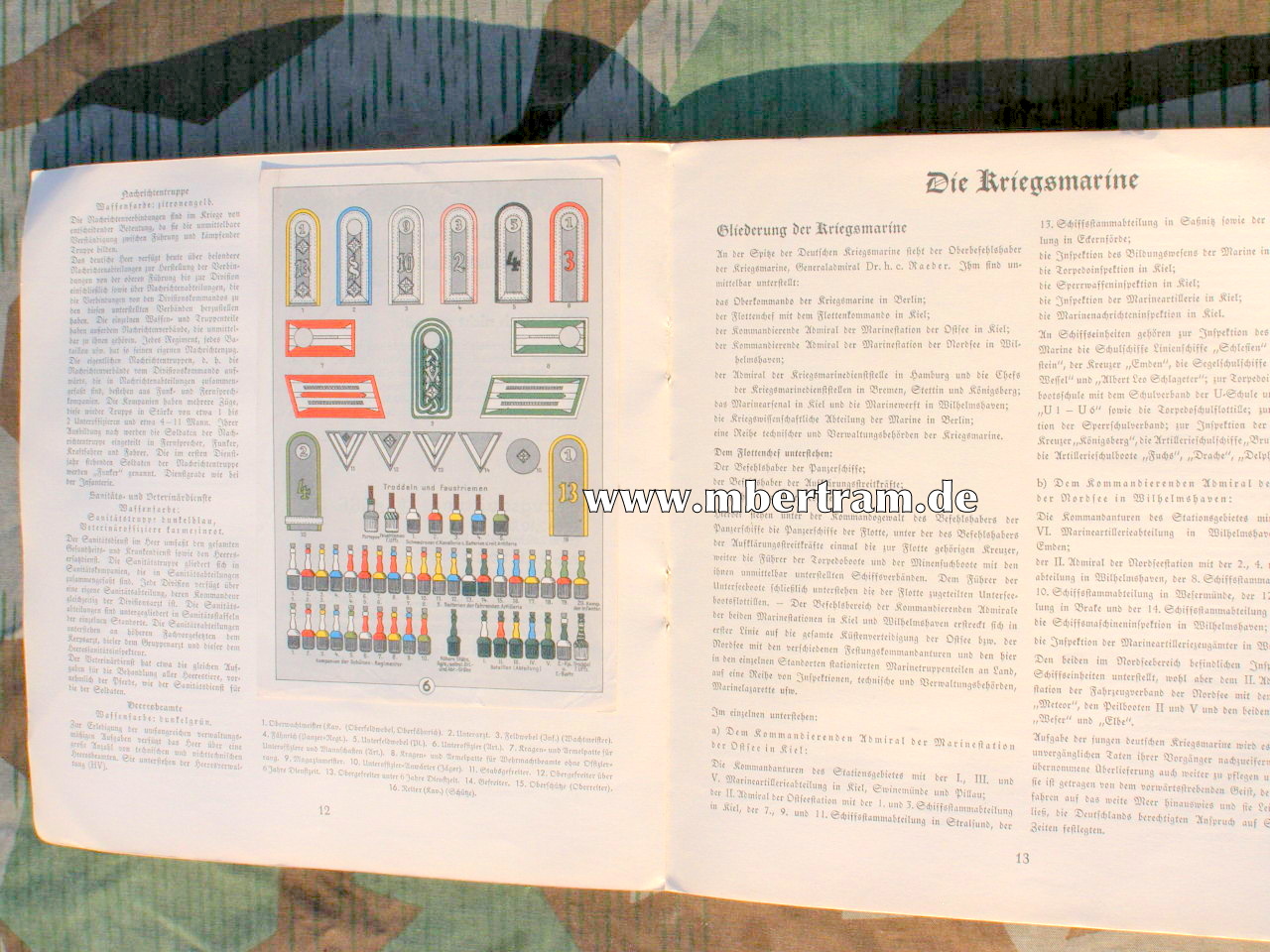 Rheinische Landeszeitung (Hersg.) Deutschlands Wehrmacht