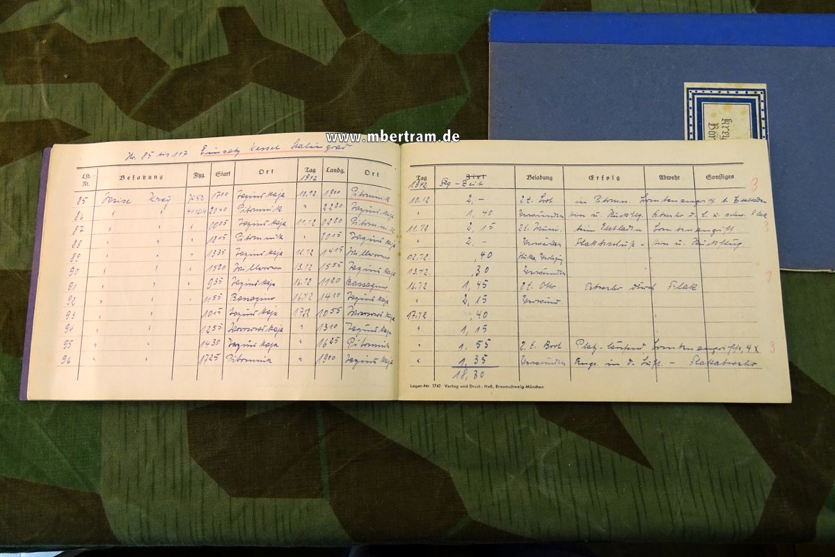 12371-183 Umfangreicher Nachlass Ju 52 Bordschütze, DK Gold, LW Pokal, Legion Condor, Alben....