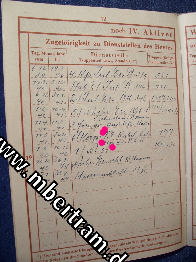 Wehrpaß Heer eines Unteroffiziers der Infanterie-Funker