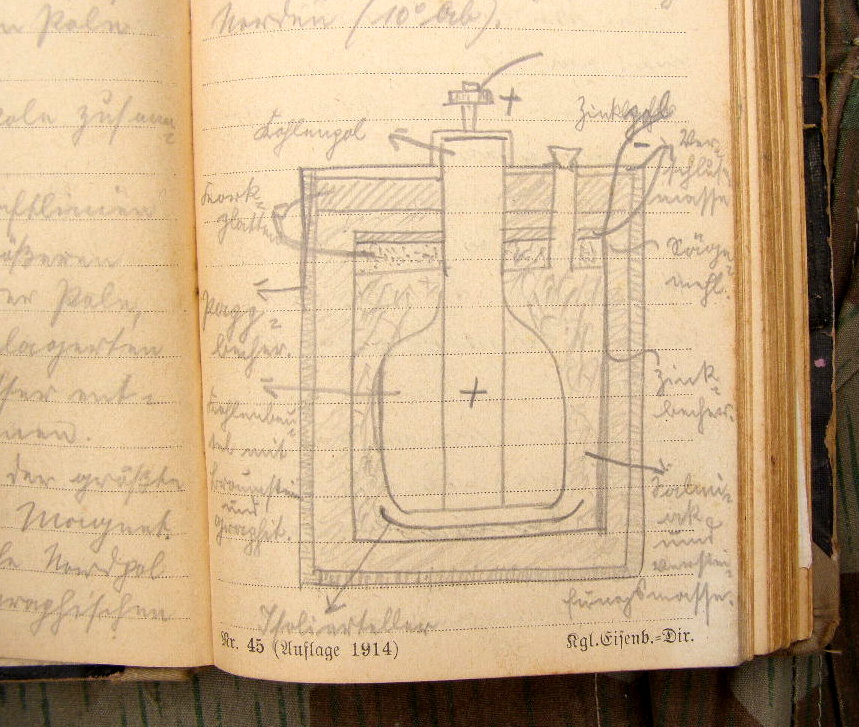 Notitzbuch Nachr. Ers.Abt. 18, Erd Telegraphen Ersatzzug 1913