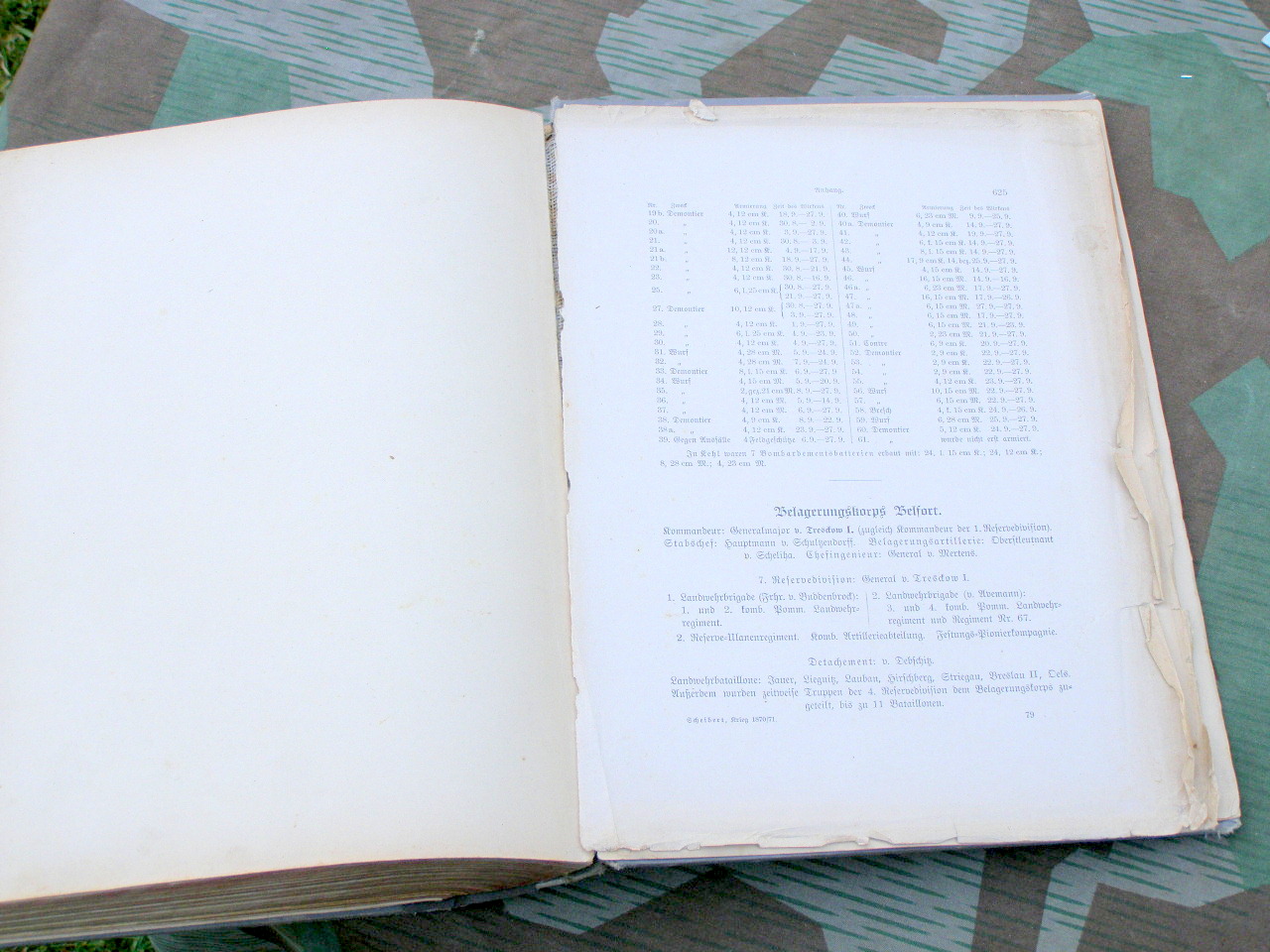 12076-12 Scheibert, Justus: Der Krieg von 1870-71. 1904, ca. 3Kg