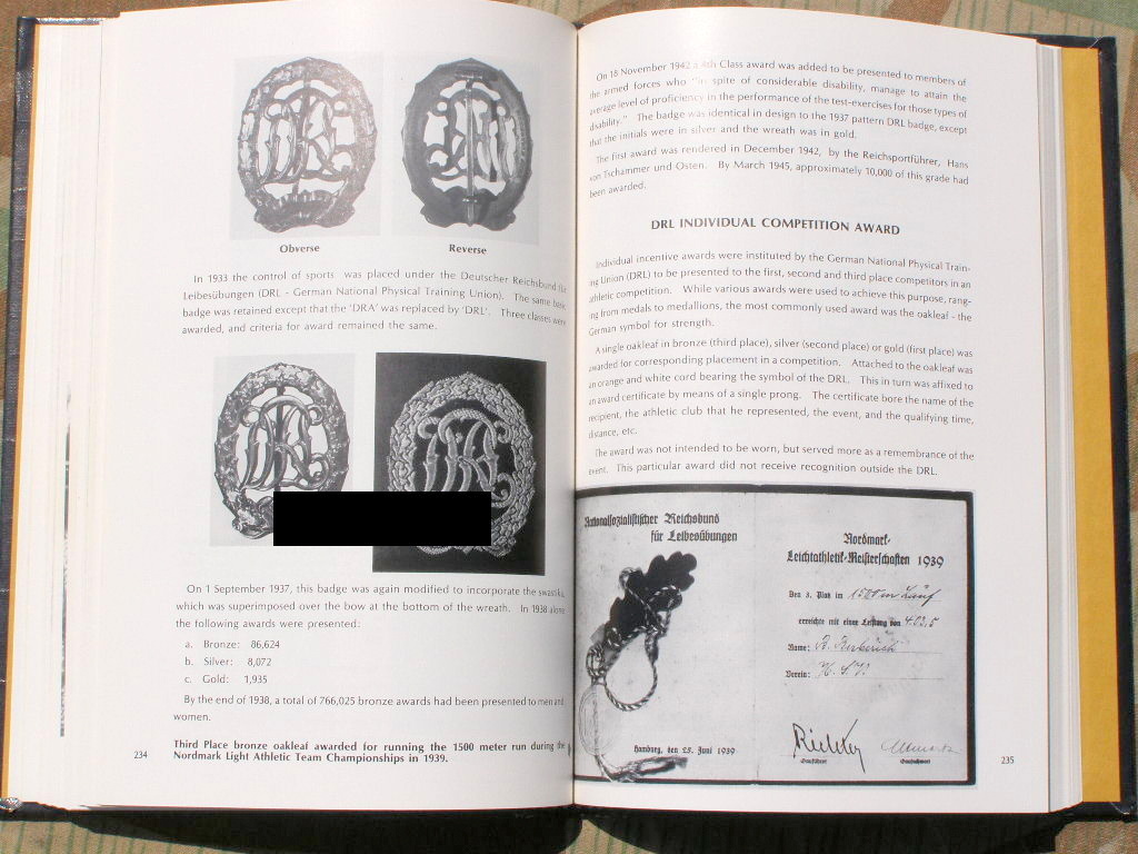 John R. Angolia: Political and Civil Awards of the Third Reich