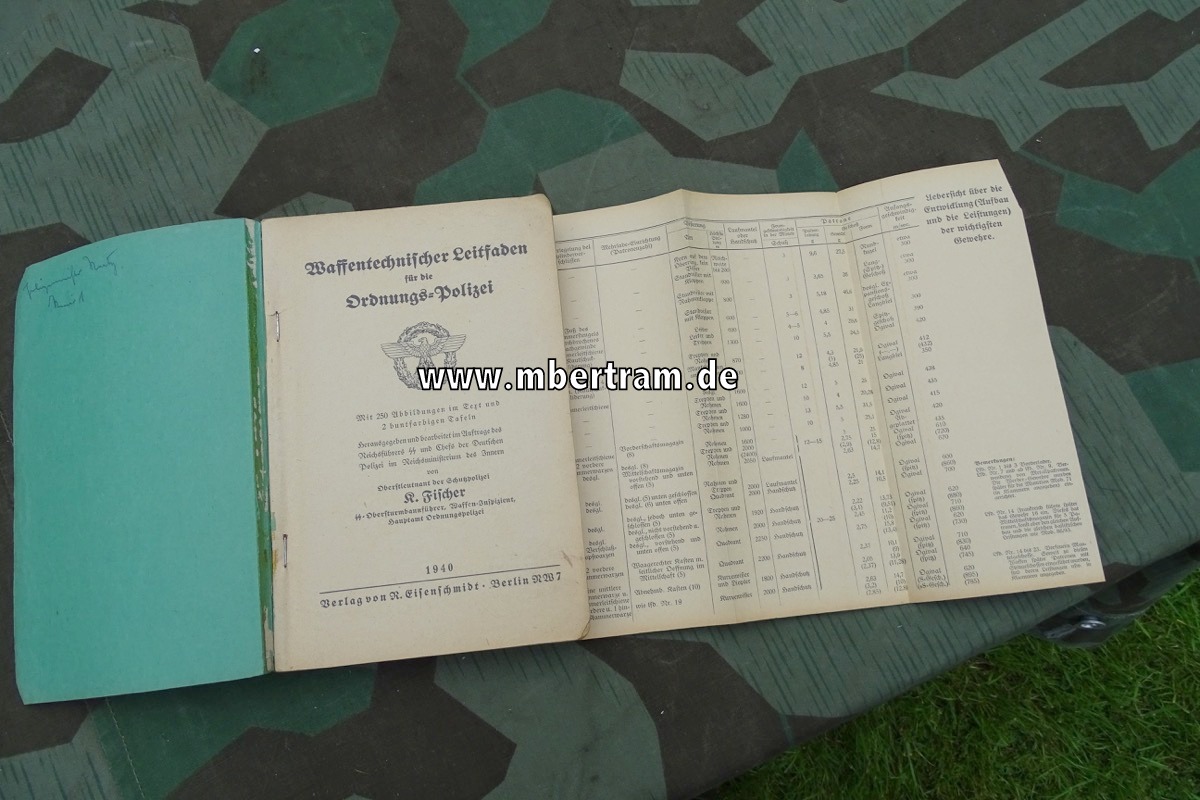 15815-2 Dienstanweisung: Waffentechnischer Leitfaden für die Ordnungspolizei, 1940, SELTEN